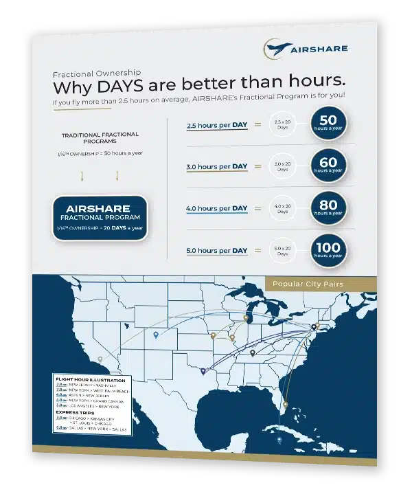 Front page of report: Why days are better than hours